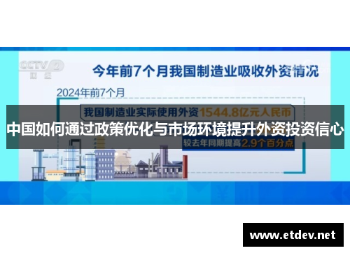 中国如何通过政策优化与市场环境提升外资投资信心 中国如何通过政策优化与市场环境提升外资投资信心