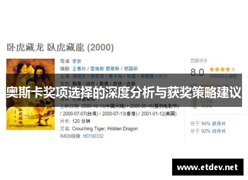 奥斯卡奖项选择的深度分析与获奖策略建议