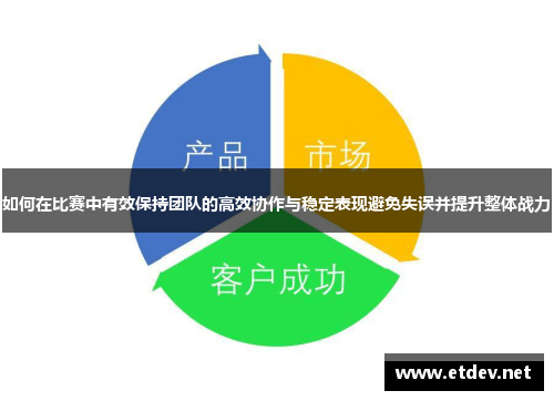 如何在比赛中有效保持团队的高效协作与稳定表现避免失误并提升整体战力