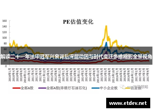 解读二十一年法甲冠军兴衰背后深层动因与时代变迁多维缩影全景视角 解读二十一年法甲冠军兴衰背后深层动因与时代变迁多维缩影全景视角